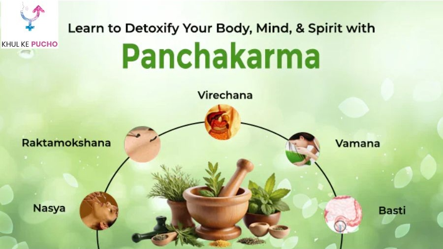 Panchakarma