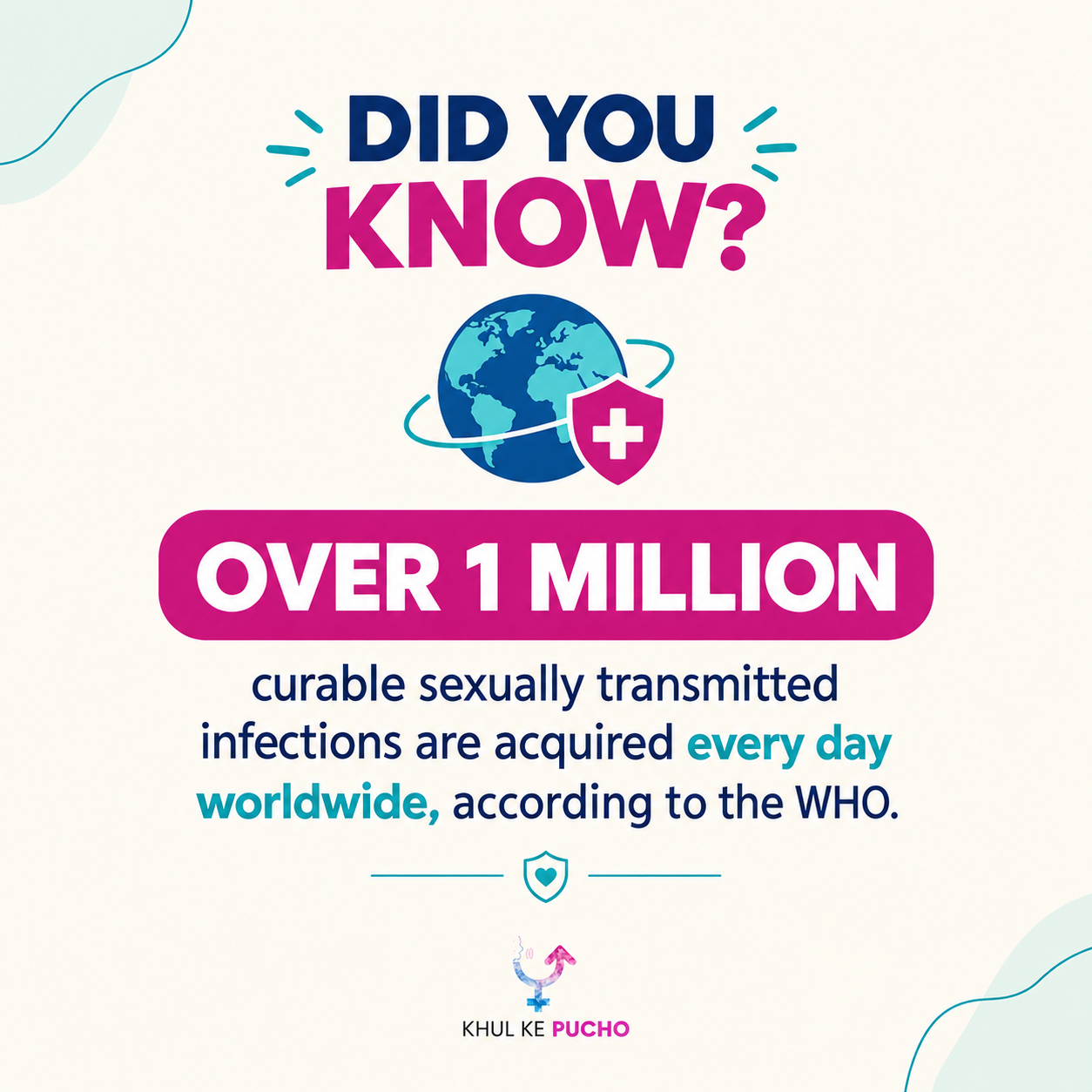Global Health Awareness